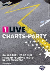 Der n&auml;chste Summersplash